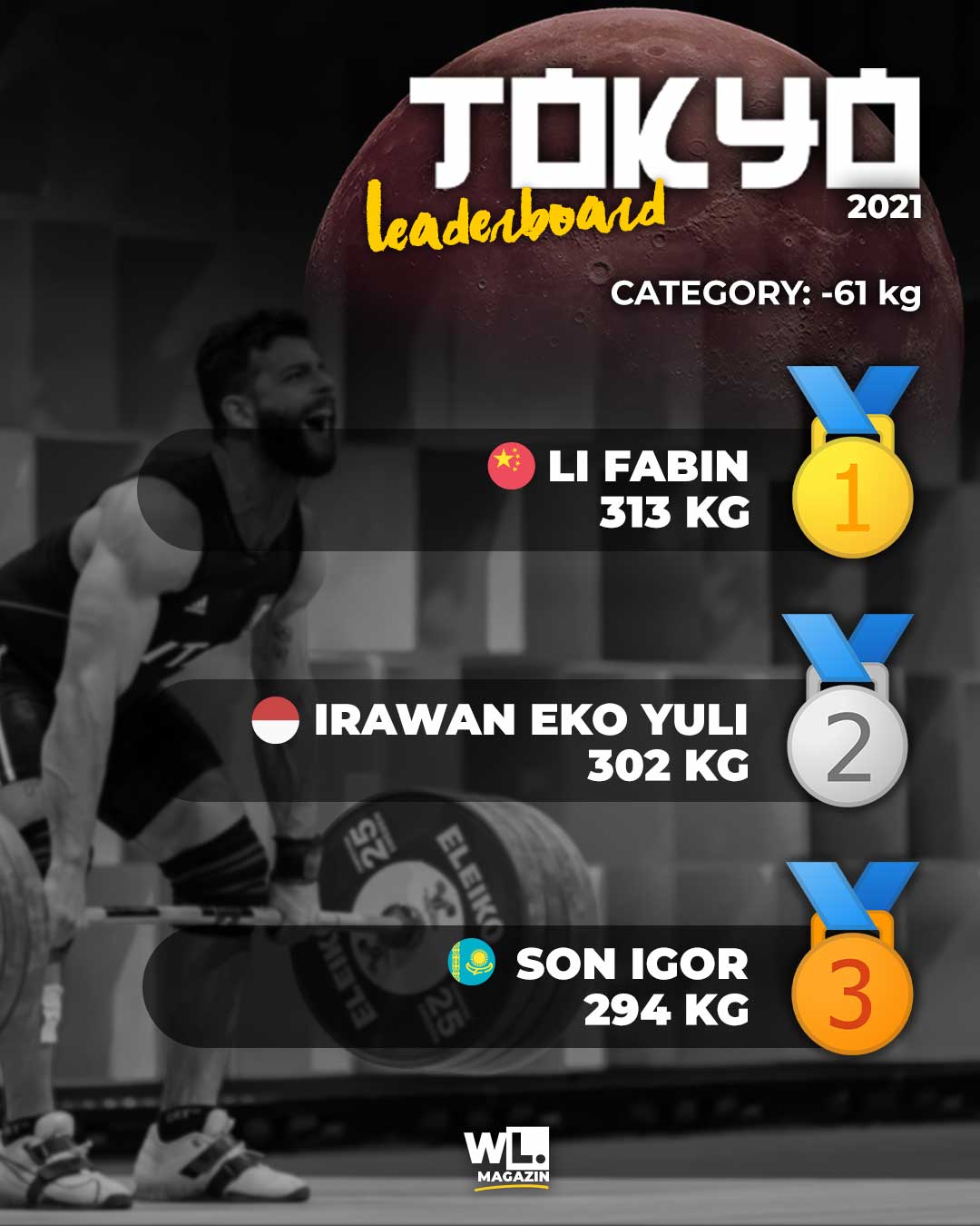 Ergebnis-Gewichtheben-Olympia-61kg