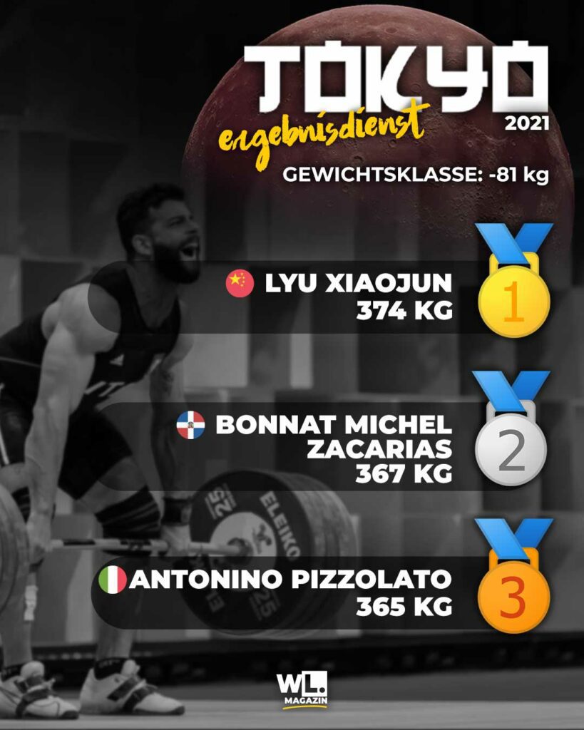 Ergebnis-Gewichtheben-Olympia-Tokio-81kg