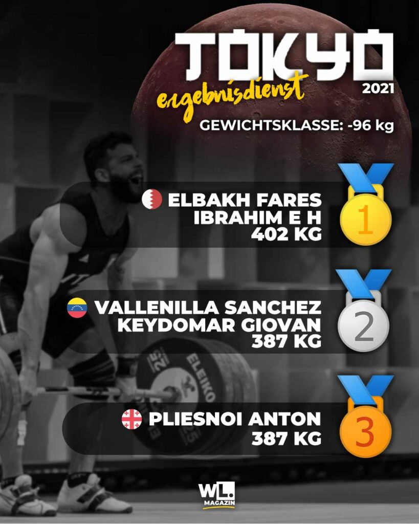 Ergebnis-Gewichtheben-Olympia-Tokio-96kg