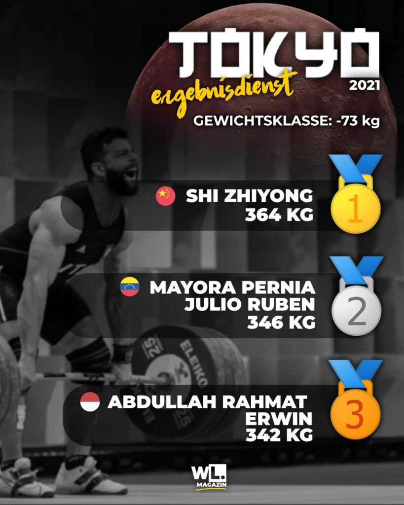 Ergebnis-Olympia-Tokio-Gewichtheben-bis-73kg