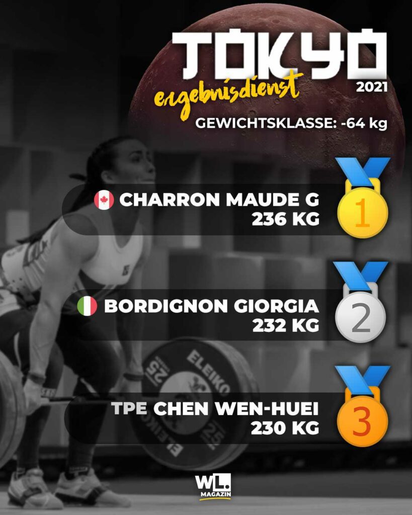 Ergebnis Olympia Tokyo Gewichtheben bis 64kg