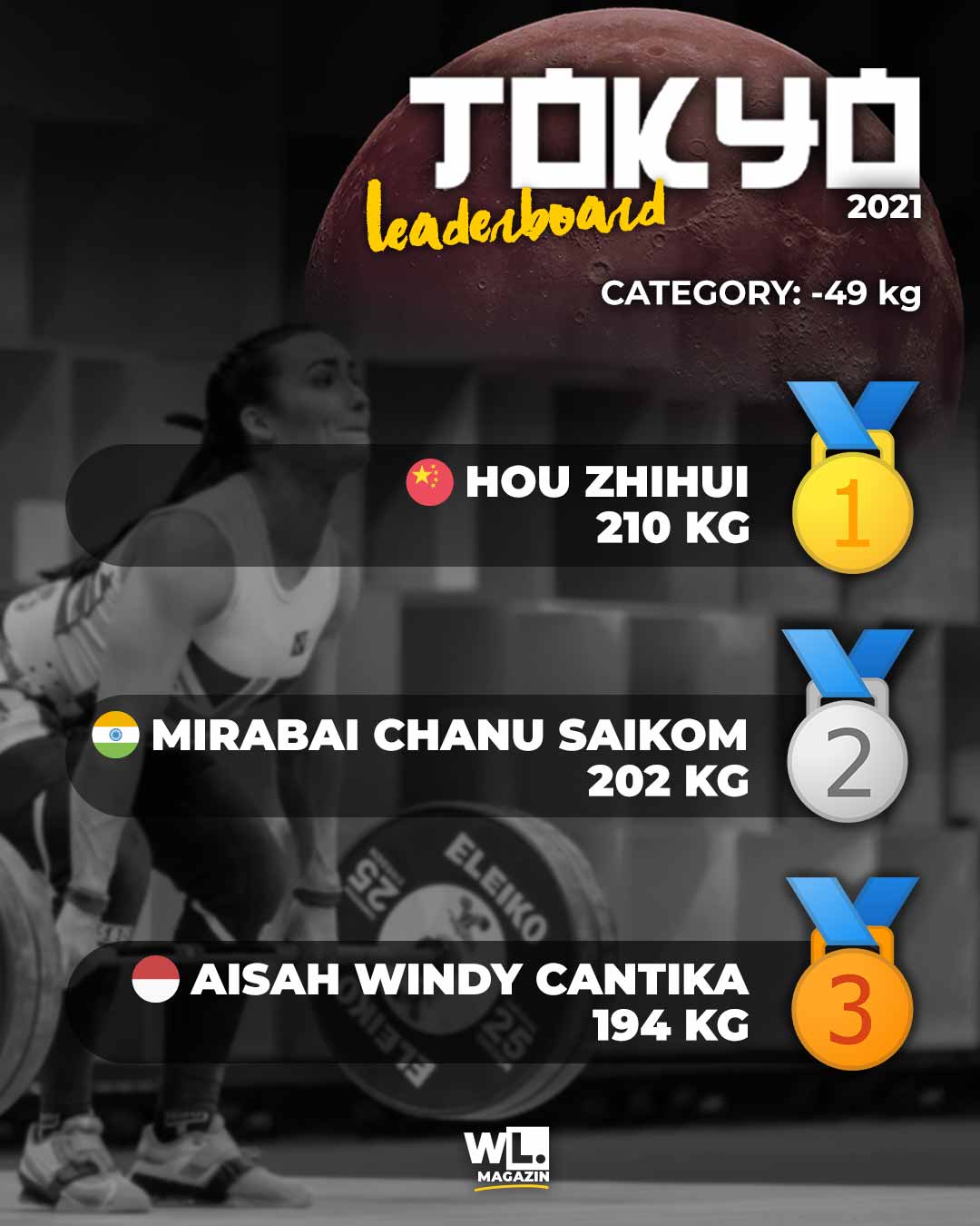 Ergebnis-Gewichtheben-Olympia-49kg