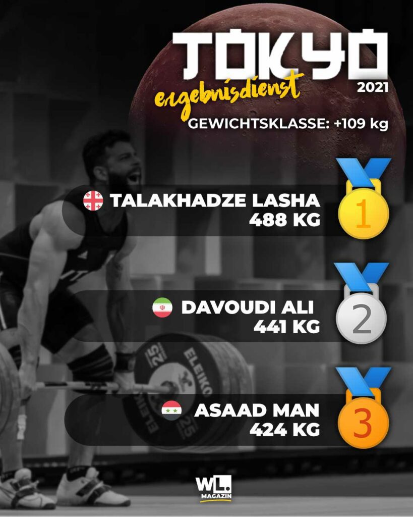 Ergebnis-Gewichtheben-Olympia-Tokio+109kg