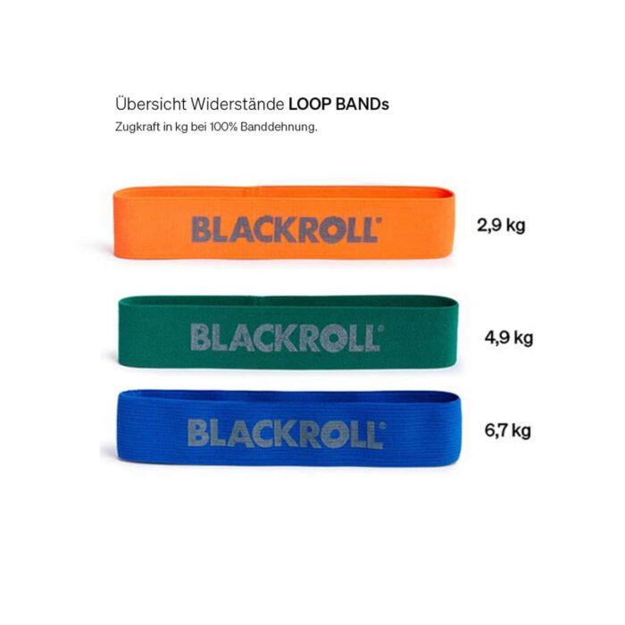 Blackroll loop3er 2