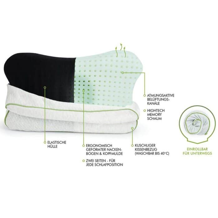 blackroll recovery pillow 1